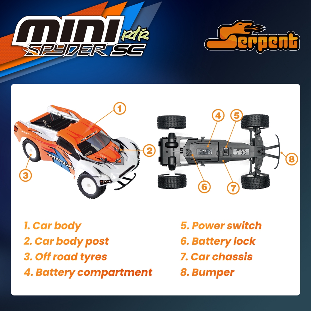 Mobil RC Mini Serpent 1/24 den - Rc Hobby World ulasan dan harga
