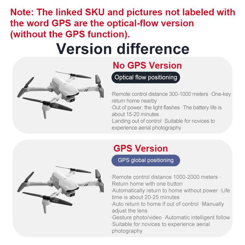 Drone Quadcopter RC kamera gan - Rc Hobby Plus ulasan dan harga
