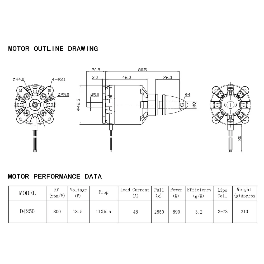 NEEBRC 4250 Motor Brushless Ou - Rc Plane Hobby Zone ulasan dan harga