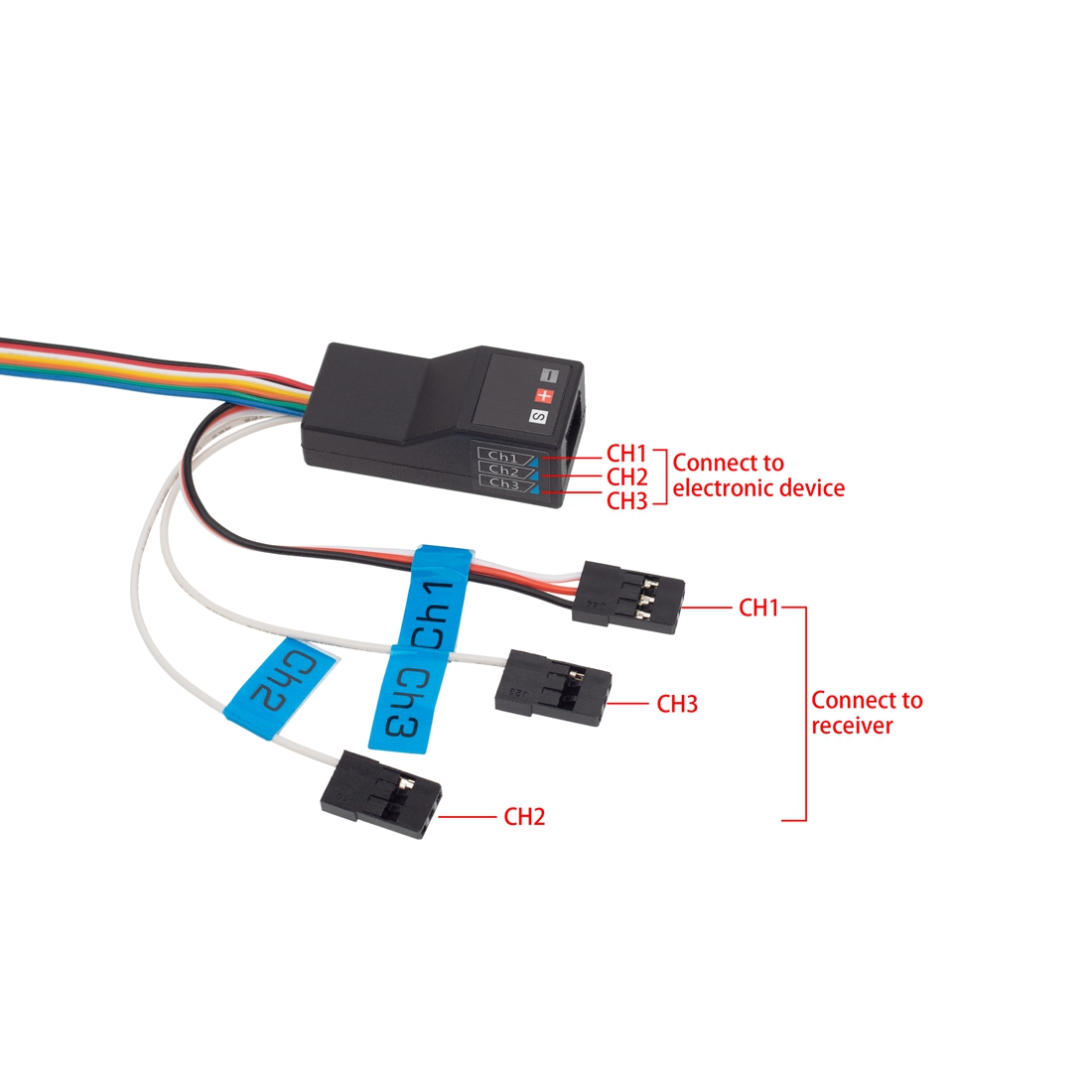 Sistem lampu LED depan & belak - Rc Hobby Horizon ulasan dan harga