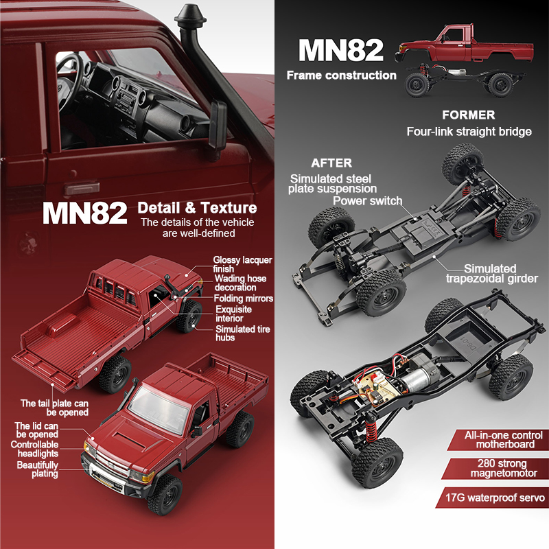 ZWN MN82 mobil Remote Control  - Rc Hobby Horizon ulasan dan harga